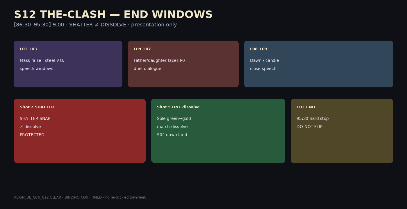 S12_the_clash_end_windows.png